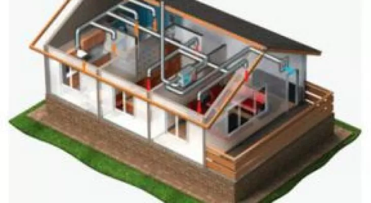 دستگاه هواساز چیست ؟