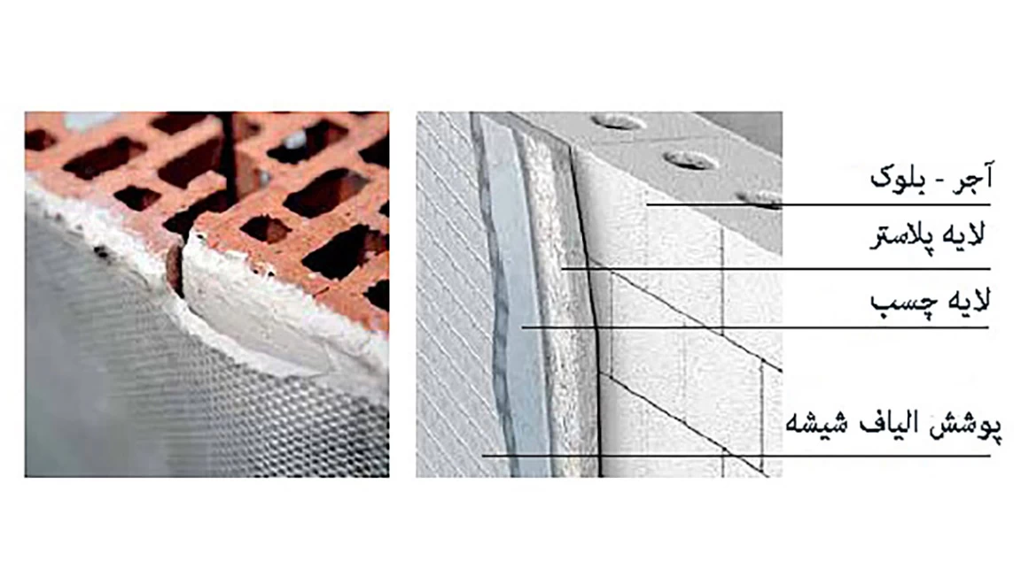 مقاوم سازی دیوار با کاغذ دیواری ضد زلزله
