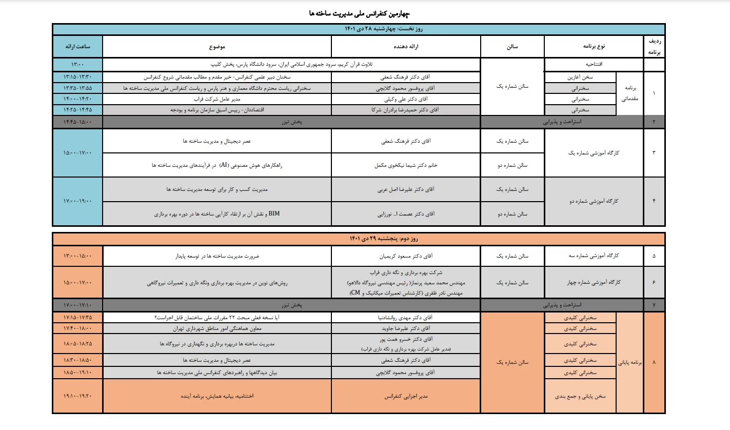 اعلام برنامه چهارمین کنفرانس ملی مدیریت ساخته ها