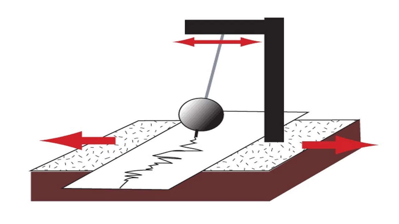 فعالیت ۱۴۰۰ دستگاه شتاب نگار در کشور