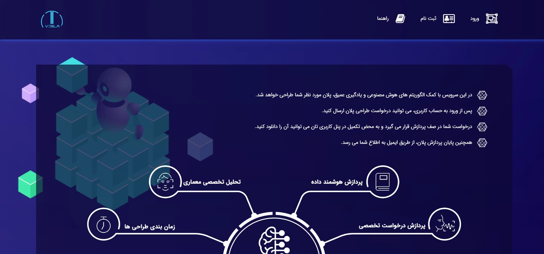 تولید نقشه های ساختمانی در چند دقیقه با هوش مصنوعی