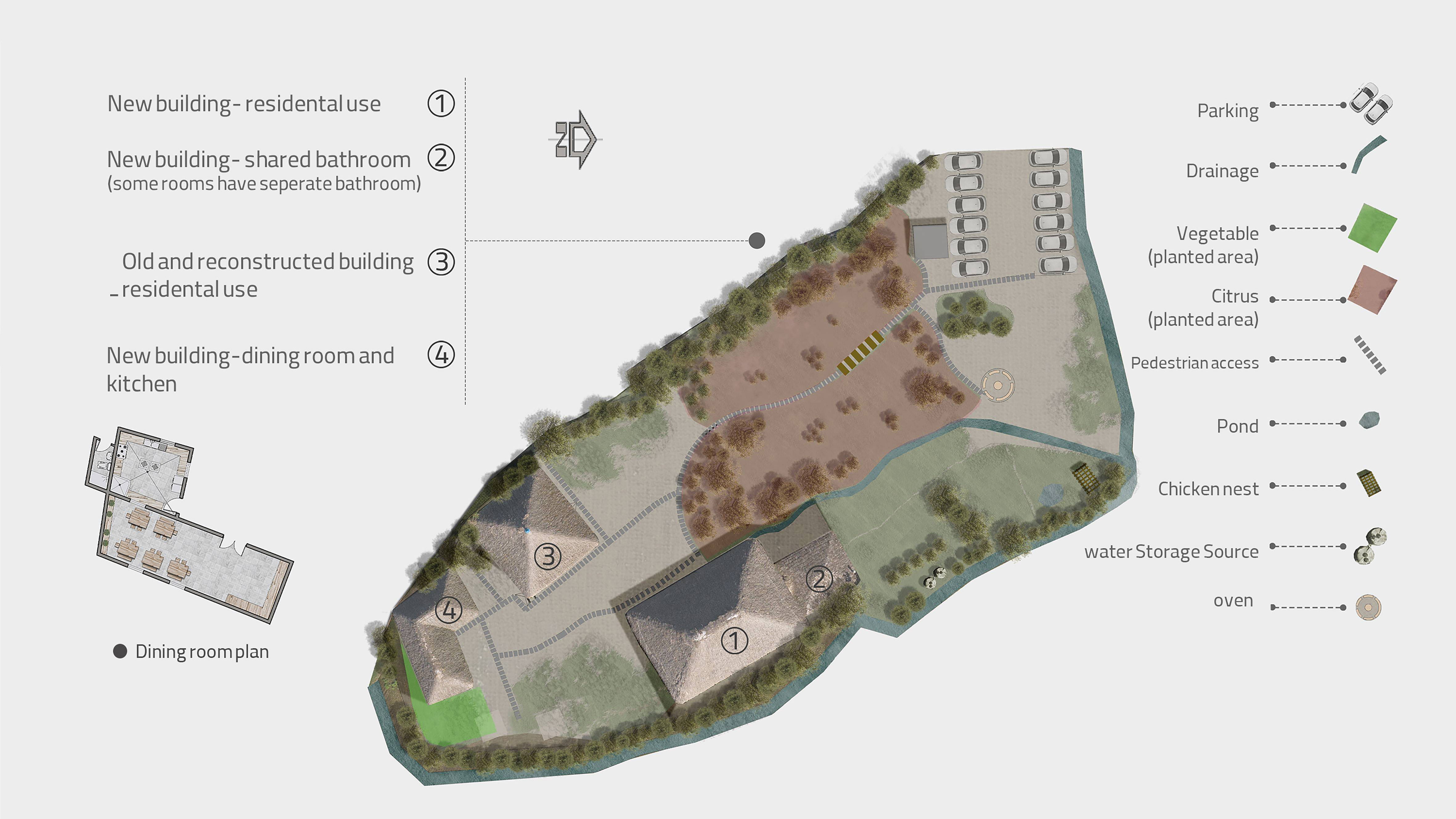 اقامتگاه بومگردی قدیم خونه
