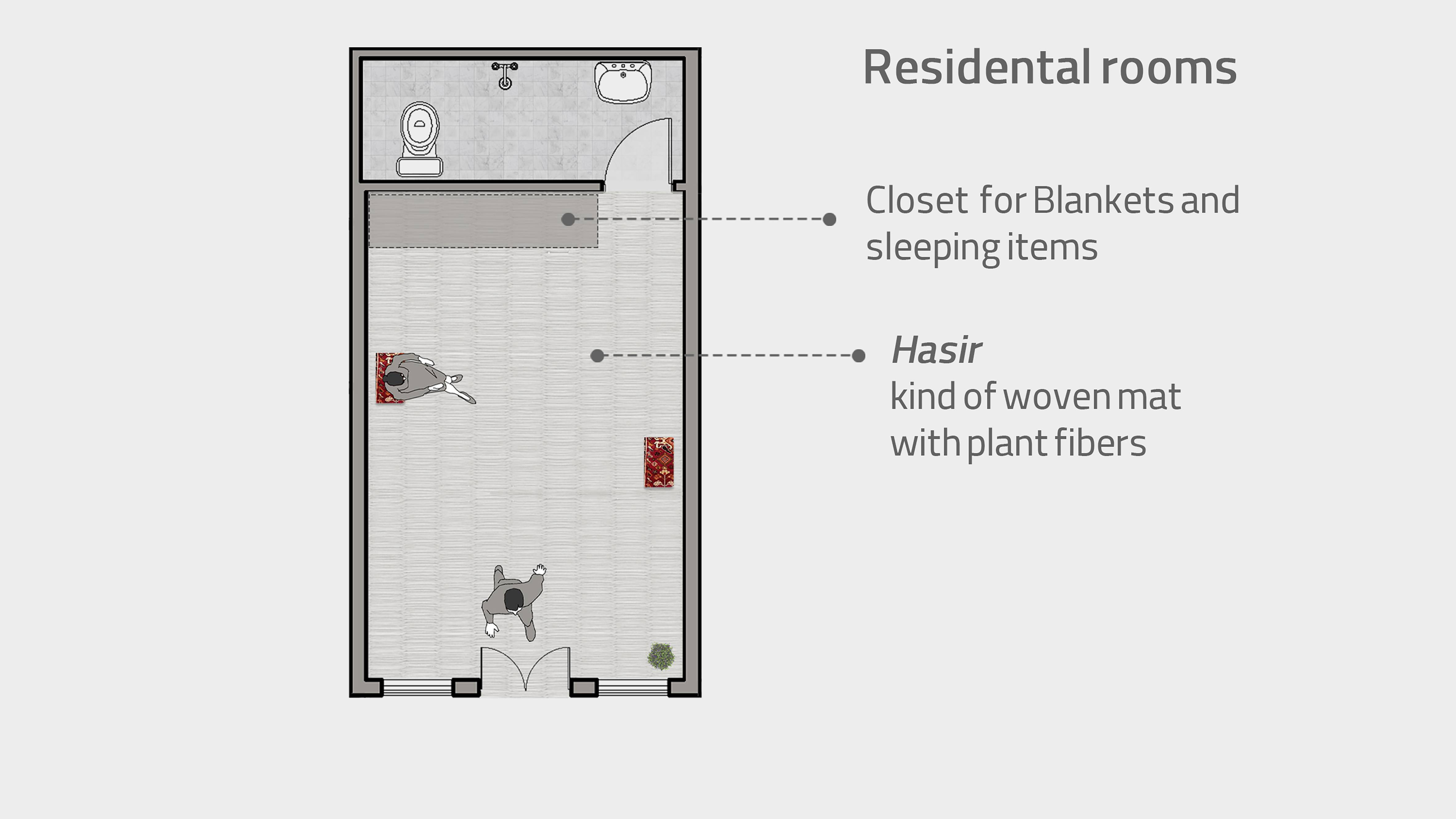 اقامتگاه بومگردی قدیم خونه