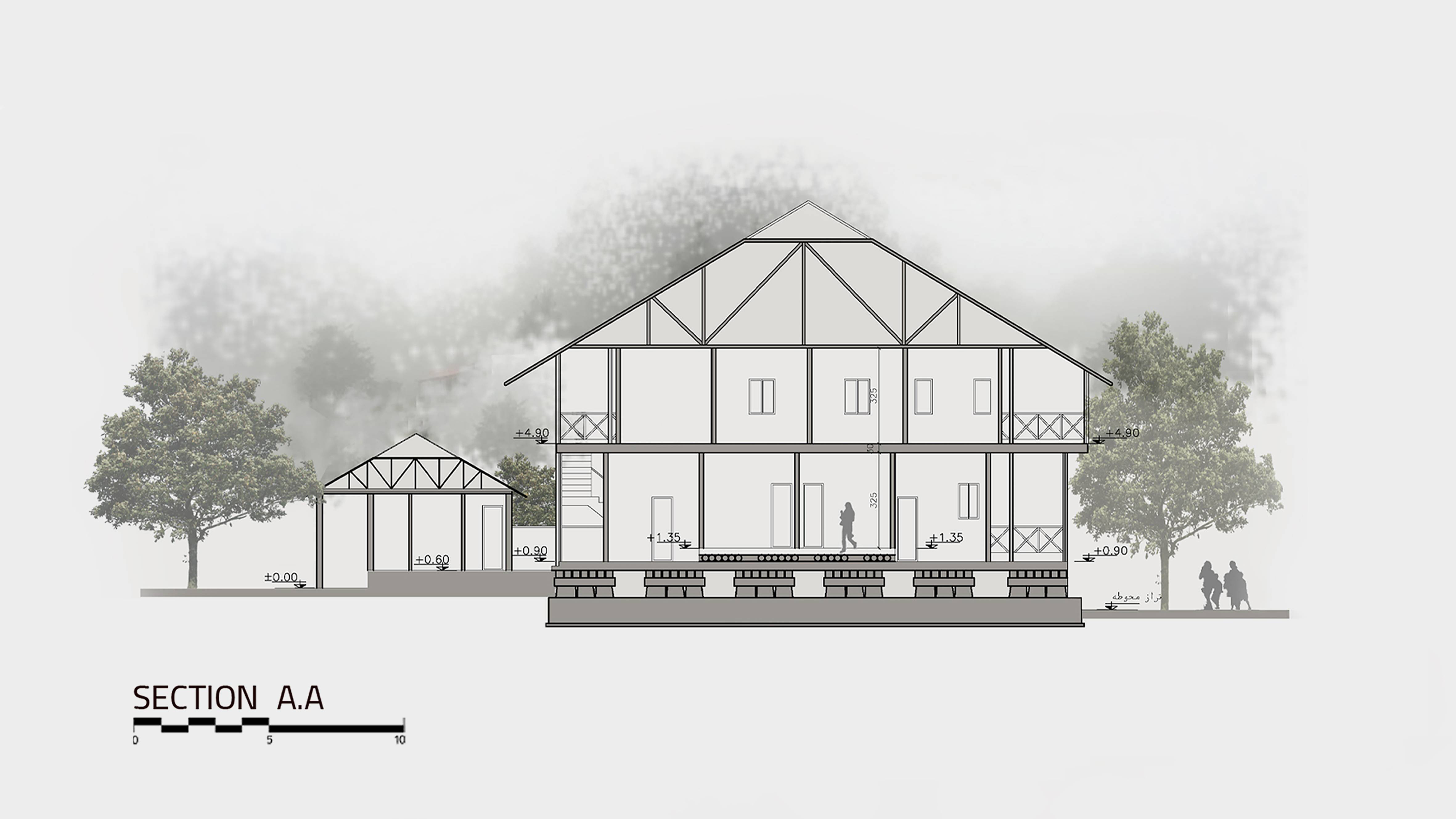 اقامتگاه بومگردی قدیم خونه