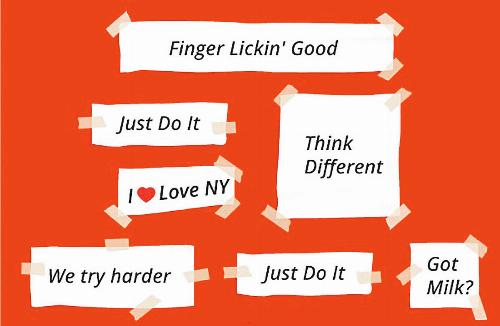 ویژگی‏‏‌ های یک شعار شرکتی خوب