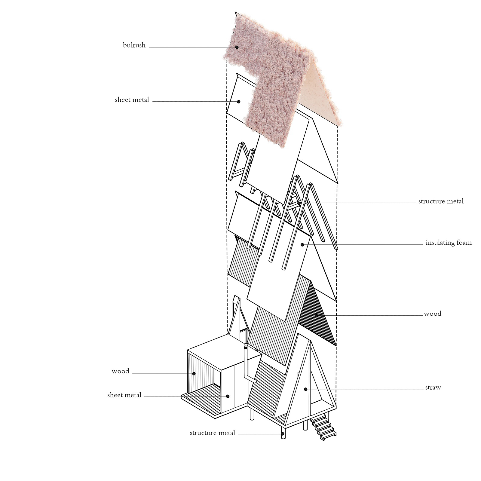 آشنایی با معماری کومه+ تصاویر