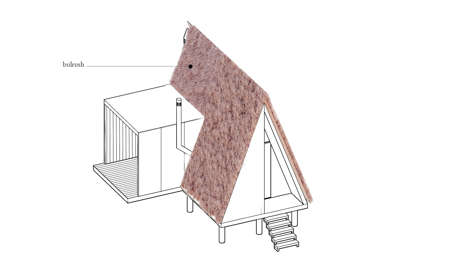 آشنایی با معماری کومه+ تصاویر