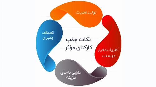 4 نکته برای جذب کارکنان موثر