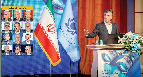 جهت‌ یابی رشد و تورم