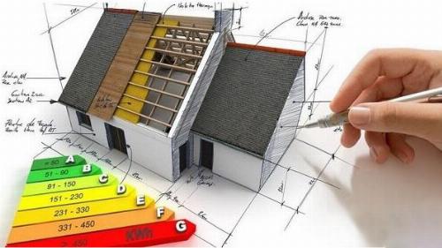 طبقه بندی مصرف انرژی در مبحث نوزدهم