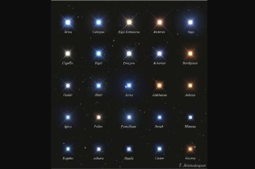 تصویر روز ناسا چهارشنبه 21 خرداد 1404