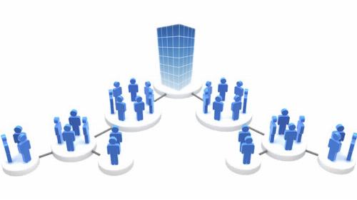 فرایندهای اصلی یک هلدینگ (شرکت مادر)