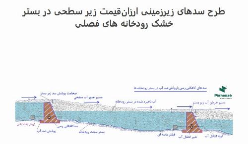 طرح سدهای زیرزمینی ارزان قیمت برای مدیریت پایدار آب
