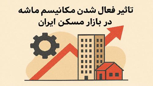 پیامدهای فعال سازی مکانیسم ماشه بر بازار مصالح ساختمانی در ایران