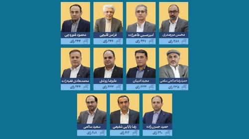 اعضای هیات مدیره دوره نهم سندیکای صنعت برق انتخاب شدند