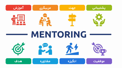 مدیریت به شیوه مِنتورینگ