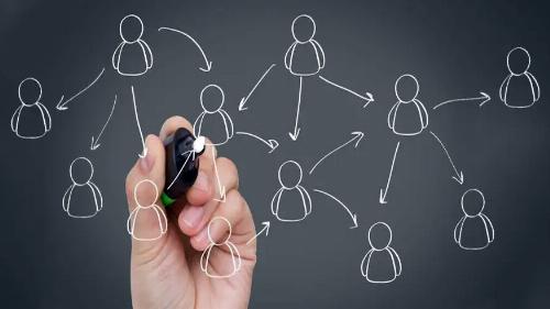 تحلیل چندبعدی دامنه کنترل بهینه