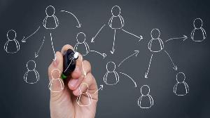 تحلیل چندبعدی دامنه کنترل بهینه